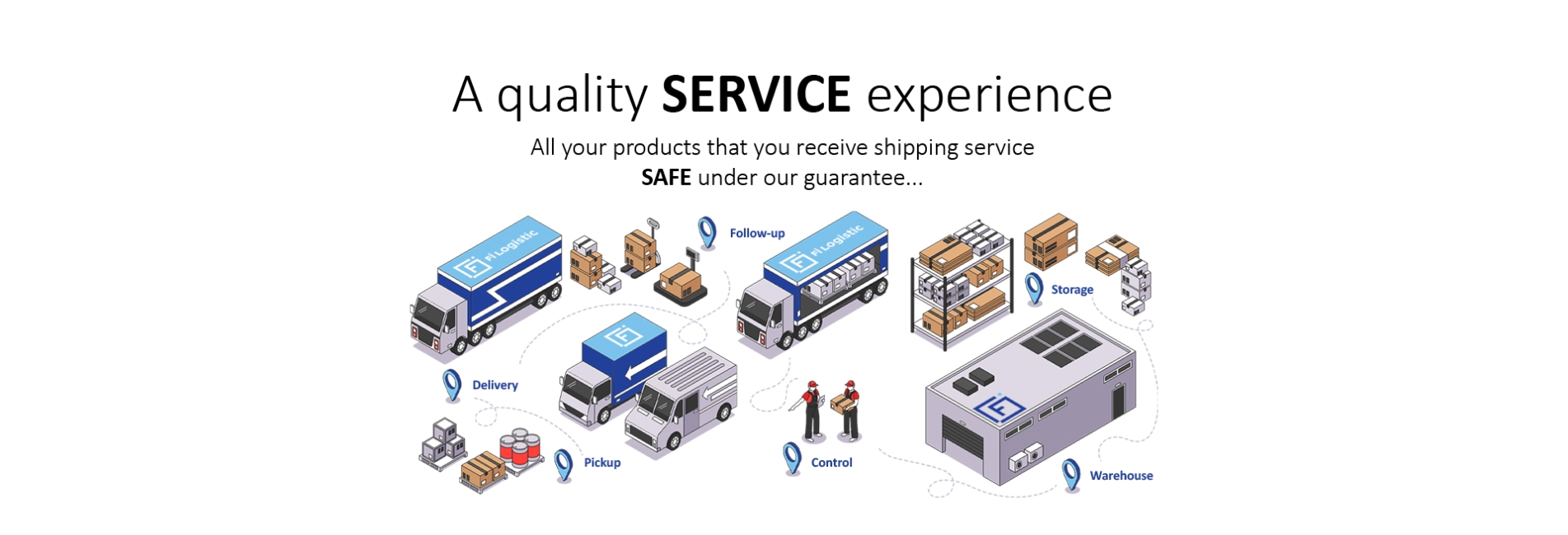 Fi Logistic - a quality service experience - all your products that you receive shipping service are safe under our guarantee...
